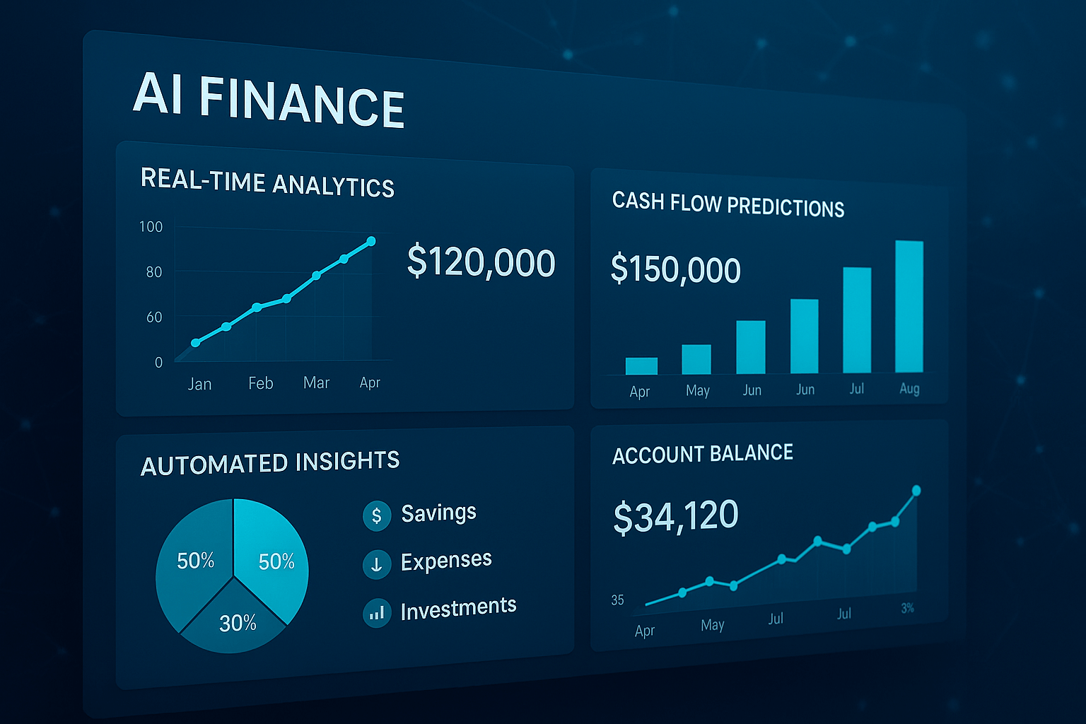 AI financial technology platform interface